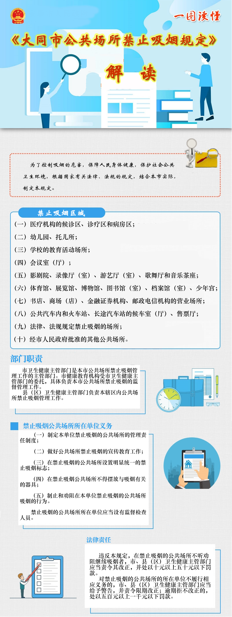 圖解-大同市公共場(chǎng)所禁止吸煙規(guī)定