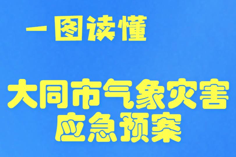 圖解《大同市氣象災害應急預案》