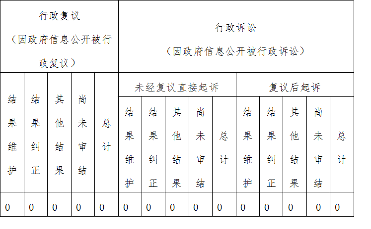 /website-webapp/ewebeditor/uploadfile/20250127103314384001