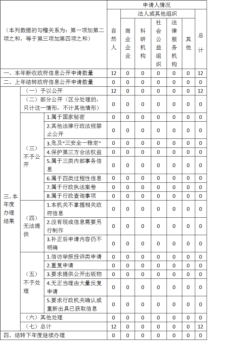 /website-webapp/ewebeditor/uploadfile/20250127103151387001