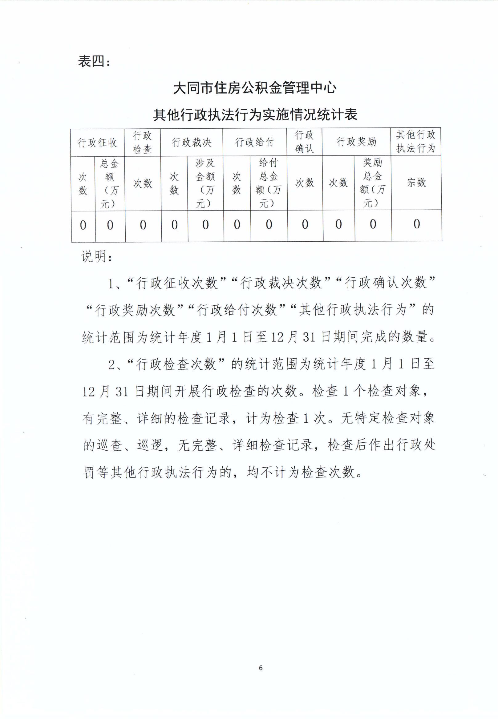 KM行政執(zhí)法統(tǒng)計年報_05