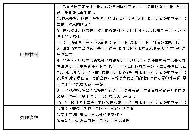 f840c0849ecb447b9fd839c43650db89